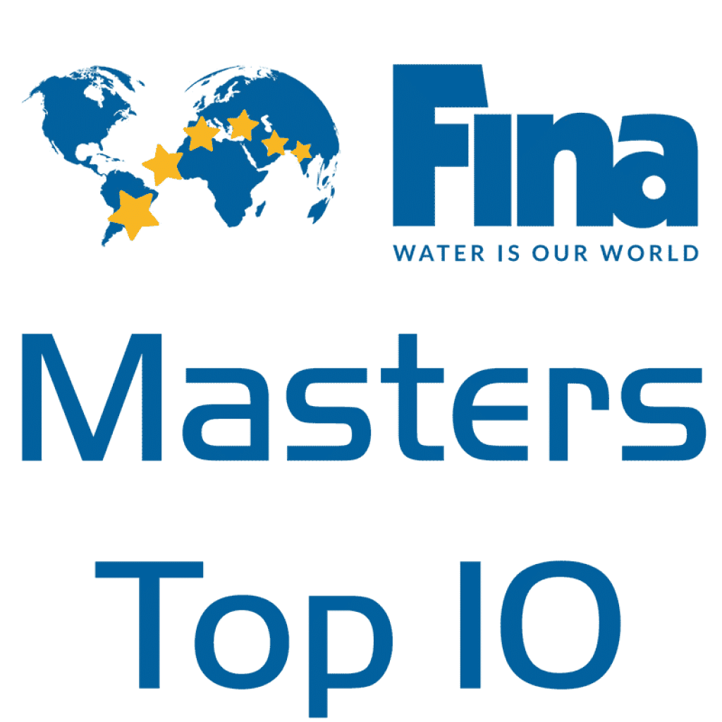 Fina Masters Top 2017 en allertijden